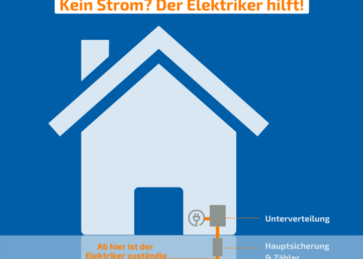 Link: EVL erklärt Weg zurück zur Stromversorgung