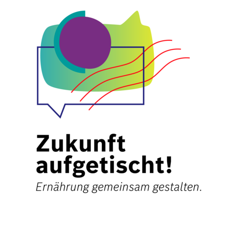 Logo Zukunft aufgetischt Robert Bosch Stiftung