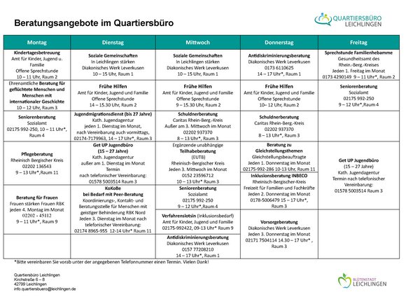 Tabellarische Übersicht der Beratungsangebote. Detaillierte Informationen unten aufgeschlüsselt nach Wochentagen. 