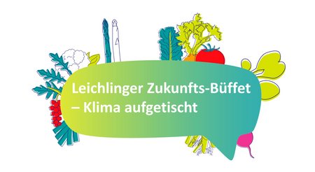 Logo Zukunft aufgetischt Robert Bosch Stiftung