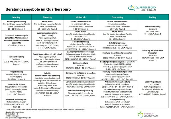 Tabellarische Übersicht der Beratungsangebote. Detaillierte Informationen unten aufgeschlüsselt nach Wochentagen. 